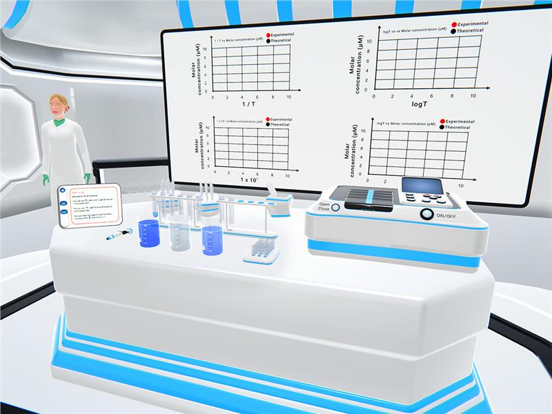  UV-Vis Spectrophotometer and Beer-Lambert Law